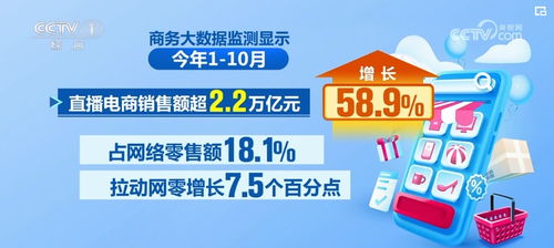 多領(lǐng)域火熱數(shù)據(jù)，勾勒中國(guó)經(jīng)濟(jì)強(qiáng)大活力——以單用途商業(yè)預(yù)付卡代理銷售為視角